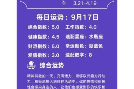 2013运程(2013年星座运势)