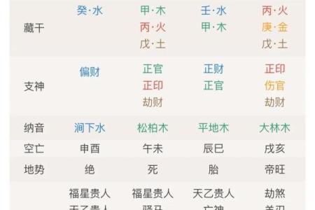 算命有用吗 算命有用吗卜卦有用吗