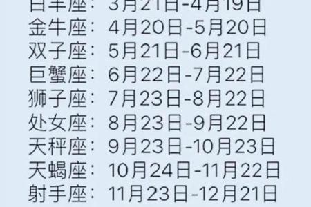 牧羊座是几月几日生日的 牧羊座是几月几日出生的