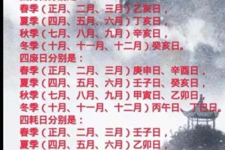 重三日子是哪几天 重三日是哪一天