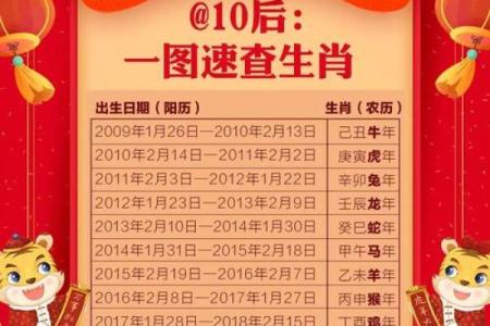 茅塞顿开是什么生肖(茅塞顿开是什么生肖词语)