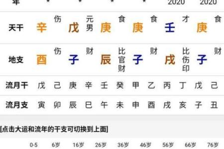 算命用什么 算命用什么软件