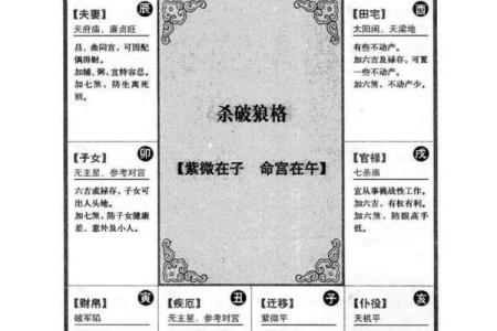 算命几种方法 算命几种方法图片