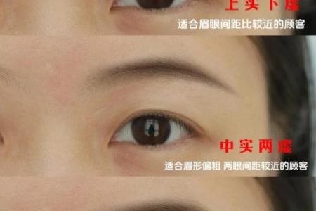 眉近是指什么 眉近怎么办