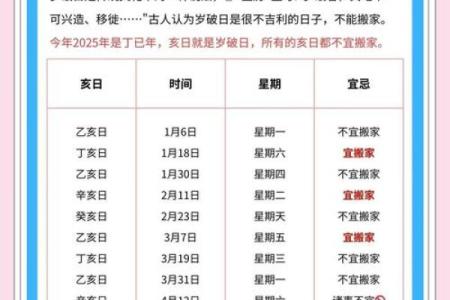 2023年6月搬家最旺日子