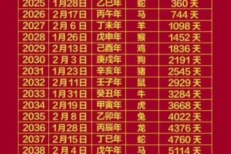 2012年春节是几号(2012年春节是什么时间)