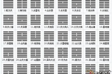 五行八卦算命(五行八卦算命准的微信号)