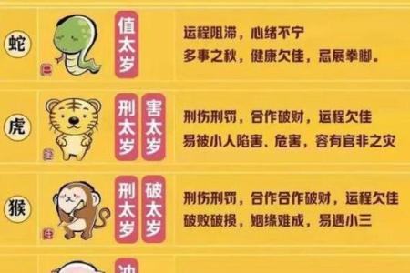 男虎女猪的属相合不合 95猪女和98年虎男八字合不合