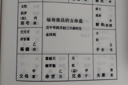 怎么算命 怎么算命盘