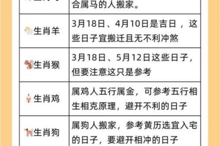 长生不老代表什么生肖？解读十二生肖中的长寿象征