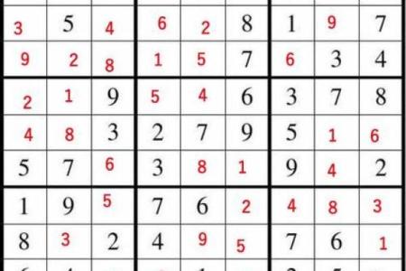 九宫算(九宫算法公式)