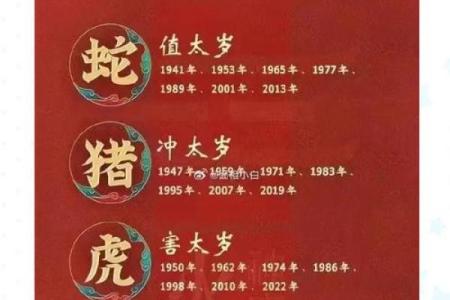 犯太岁今年 犯太岁今年有哪几个属相