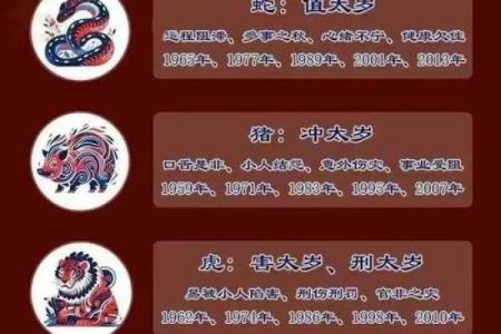犯太岁最怕三种东西 犯太岁忌讳