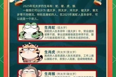犯太岁会怎么样 犯太岁会怎么样猴