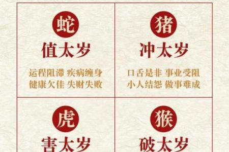 26年犯太岁 26年犯太岁的属相有哪些