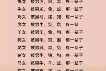鸡女和猪男的属相合不合 鸡女和猪男配吗