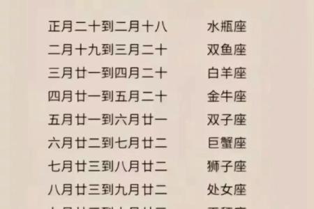 九月6号什么星座 9月六号是什么星座男