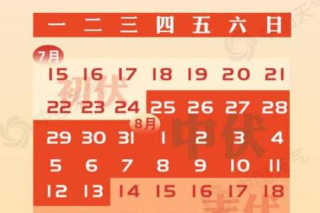 入伏是什么意思怎么算伏天 入伏指的是哪一天