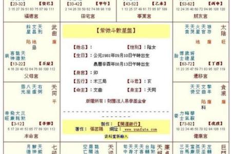 生辰八字不同命格命理了解,怎么知道自己的生辰八字