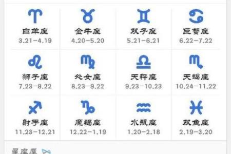 四月初四是什么星座(1999年农历四月初九是什么星座)