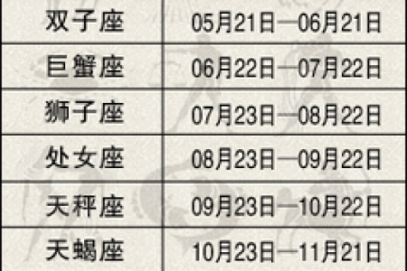 十月十号(10月10号是什么星座)