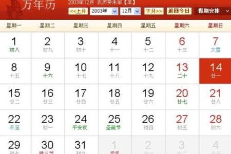 1977年11月21日农历是多少 1977年阳历11月21日是什么星座