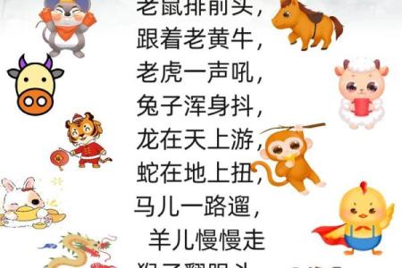 童叟无欺作为传统美德，它最可能对应的是十二生肖中的哪个？