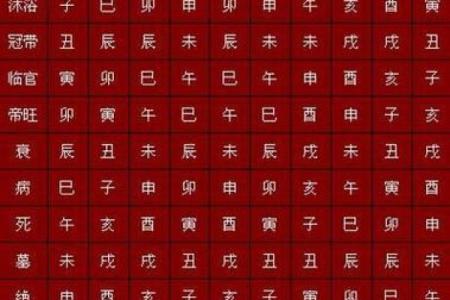 算命都用什么方法 算命一般用什么算