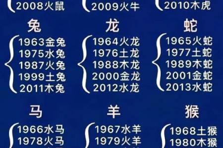 何是什么生肖 何是什么生肖动物最佳