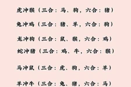 生肖它最大是指哪个生肖 生肖里最大的动物