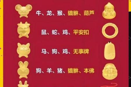生肖和 生肖和星座哪个更准