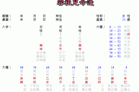 1518算命(算命157分钟)