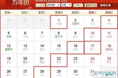 2022年9月入宅最旺日子