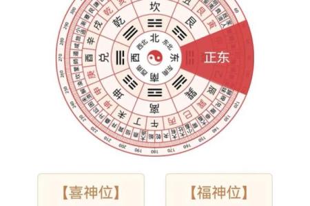 供财神爷在家里方位怎么摆 供财神爷在家里方位怎么摆放图片