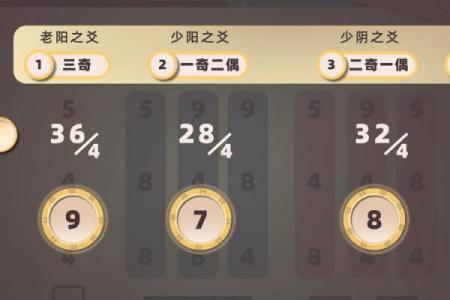 电脑免费算卦 免费算卦网站
