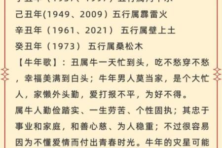 怎么判断属什么生肖 怎么判断属什么生肖的人