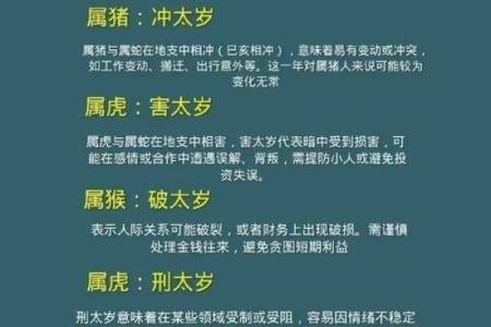 害太岁刑太岁 害太岁刑太岁含义