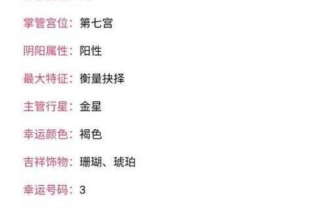 每年阴历生日不一样怎么算星座,生日阳历准还是阴历准