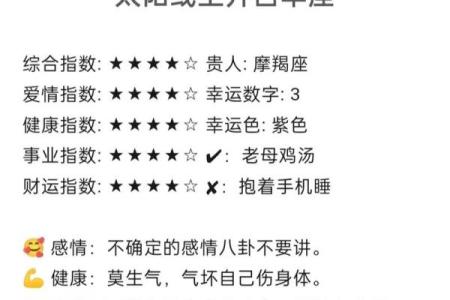 2013年星座运势 2013年星座月份表