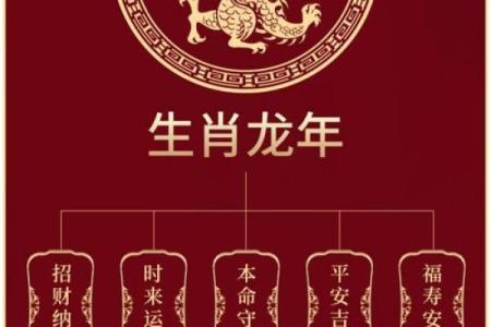 02年本命年是哪年 02年的本命年