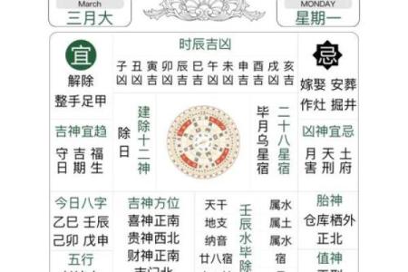 今天财神方位在哪个方向 今天财神方位在哪个方向