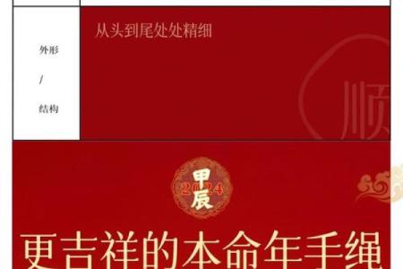 刑太岁戴什么最旺 刑太岁戴红绳是戴哪只手