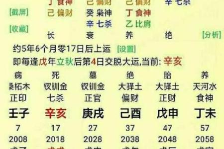 八字纯阳是几月几日生 八字纯阳是神仙下凡吗