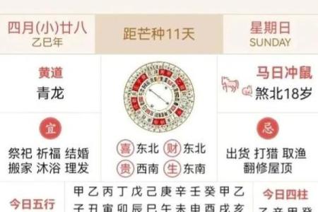 2025年动土黄道吉日一览表 2025年动土黄道节日