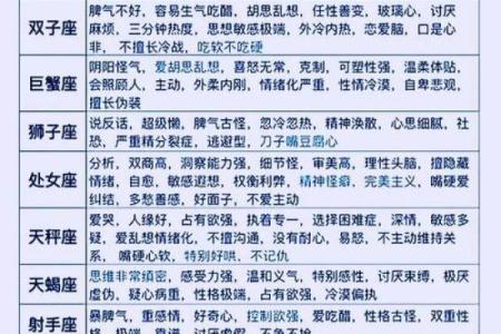 7月4日出生的人性格特点与星座运势全解析