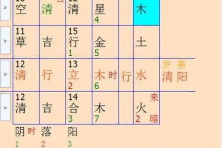 五月初五出生为什么不吉利 五月初五出生的孩子有什么说道