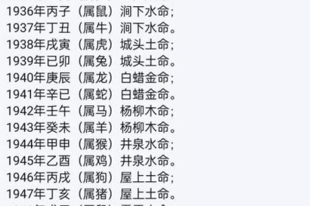 看相算命网(看相算命)