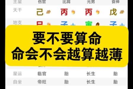 自己算命方法 算命自己算自己