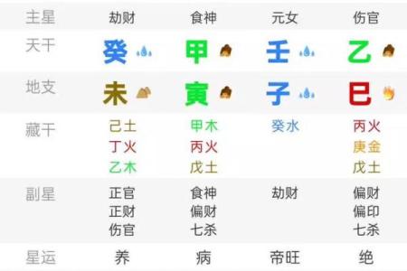 属马的女孩几月出生好 属马的女孩几月出生最好命女孩子