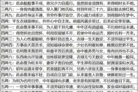 为什么算命的不给有些人算命 为什么有的算命的不给算